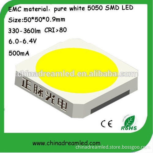 High CRI high quality track light led 20w cob